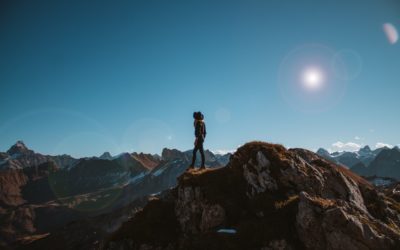 Avez-vous un esprit d’entrepreneur